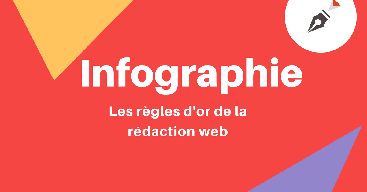 Les 9 règles d'or de la rédaction web en infographie