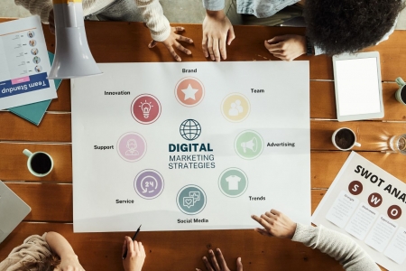 Stratégie marketing digital : 3SC Global Services s'occupe de votre réussite en ligne