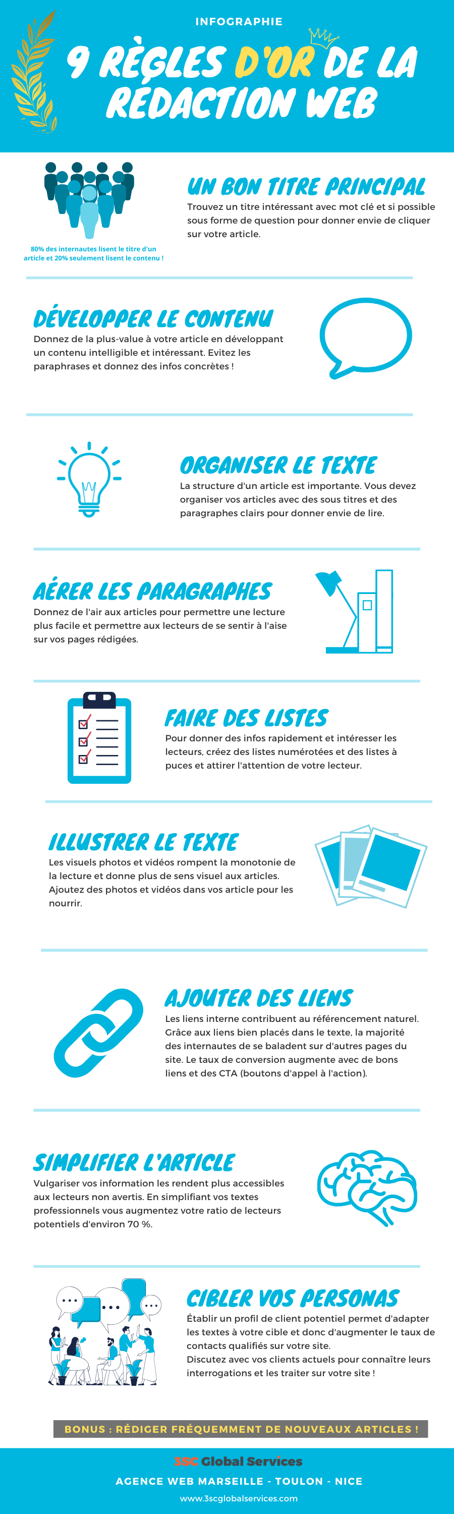 Inforgraphie 9 regles d'or redaction web - agence web marseille toulon nice - 3SC Global Services