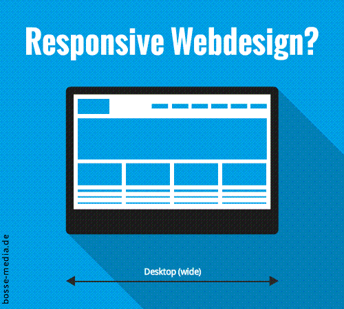 Responsive design