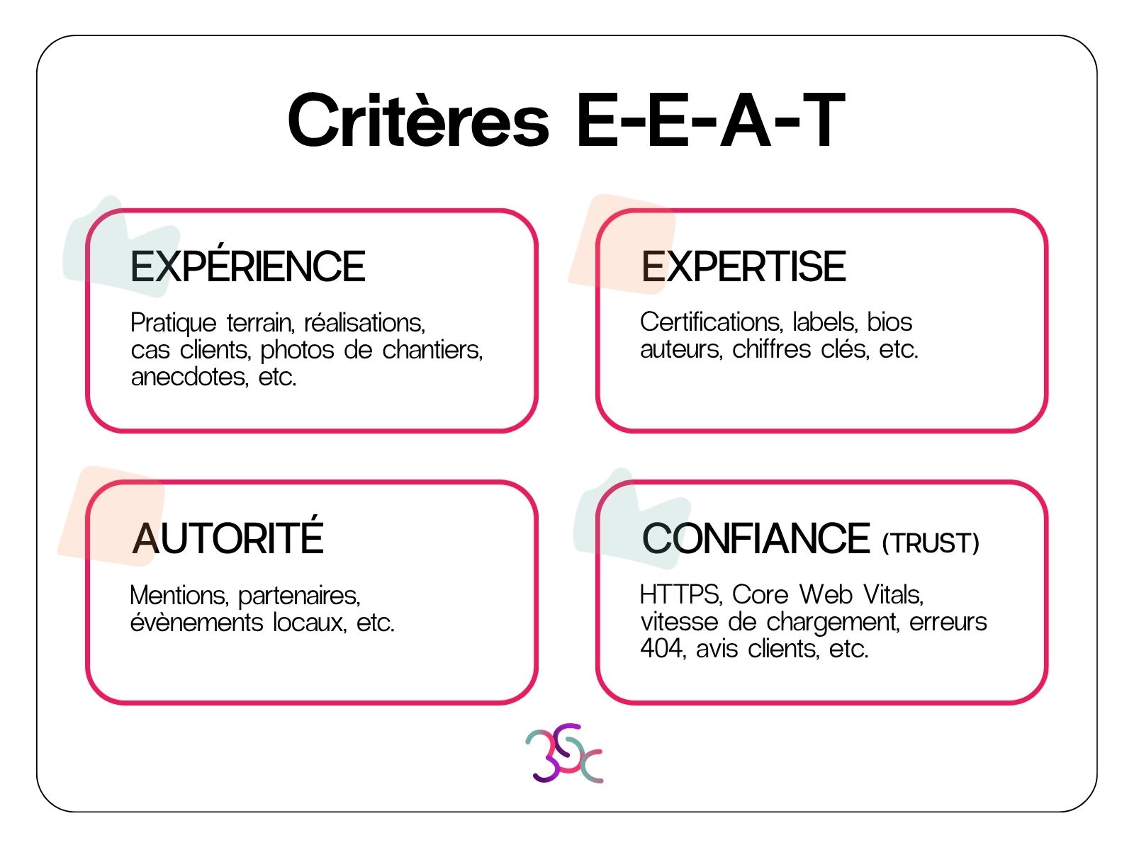 récapitulatif critères eeat de google - agence digitale 3SC marseille