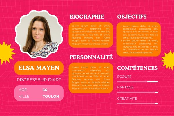 Création personas buyers - Agence web 3SC Marseille