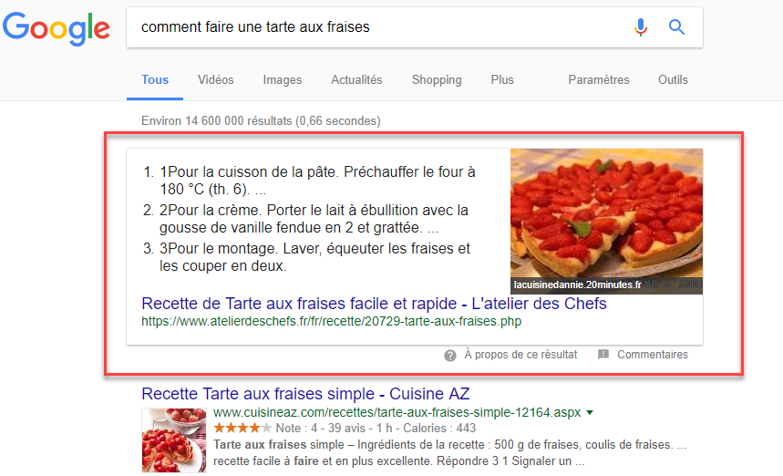 La position zéro sur Google définition